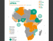 FDI flow to Africa declines, UN report