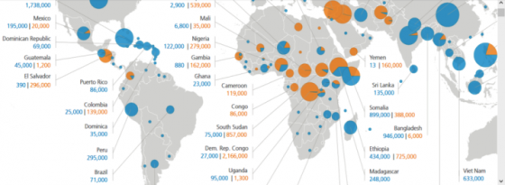 Ethnic clashes displaced 2.6 million people in Ethiopia