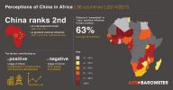Forum charts 3-year Africa, China cooperation plan