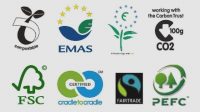 Eco-labels drive developing countries’ trade