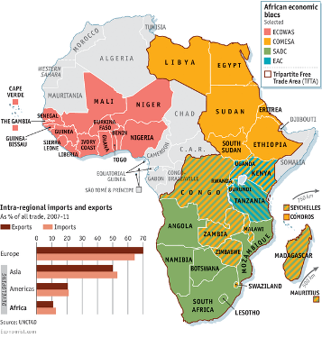 african development bank, african trade insurance agency, uk re