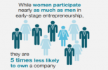UN report examines entrepreneurship