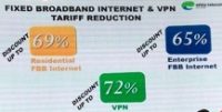Ethio Telecom cut Internet tariff 65 percent