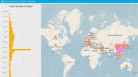 How to convert COVID-19 to opportunity in Africa