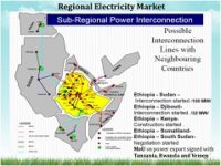 Ethiopia starts cutting bushes to fill water Nile dam