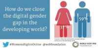 Coalition set to reduce digital gender divide in Ethiopia