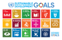COVIS-19 stops 20 years progress of Sustainable Development Goals