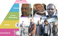 Why TPLF leaders violate Abraham Maslow’s Hierarchy of Need?