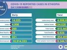 Ethiopia finds 35 percent COVID-19 positive