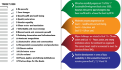 Ethiopia, most African nations offtrack of achieving SDGs