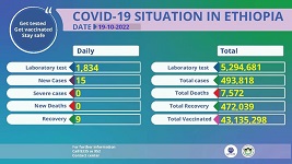 COVID-19 vaccination roll-out stagnates in Africa