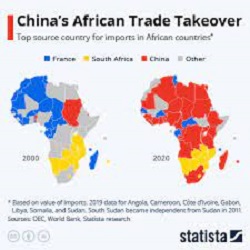 Africa presents opportunities for Asian investors