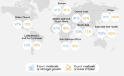 Global economy outlook brightening in 2024 with political risks