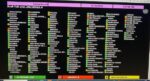 Historic UN tax vote builds on Africa’s decade-long quest