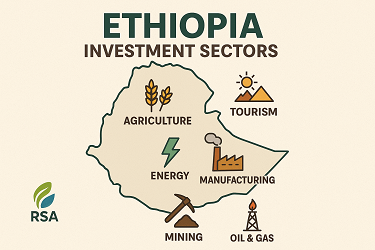 Ethiopia Investment Hotspots & Emerging Opportunities 2025
