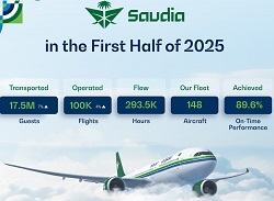Saudia introduces Apple’s location feature to enhance baggage recovery