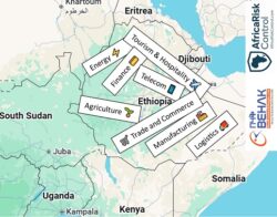 Ethiopia Trade & Commerce Sector: Investment Insight 2025