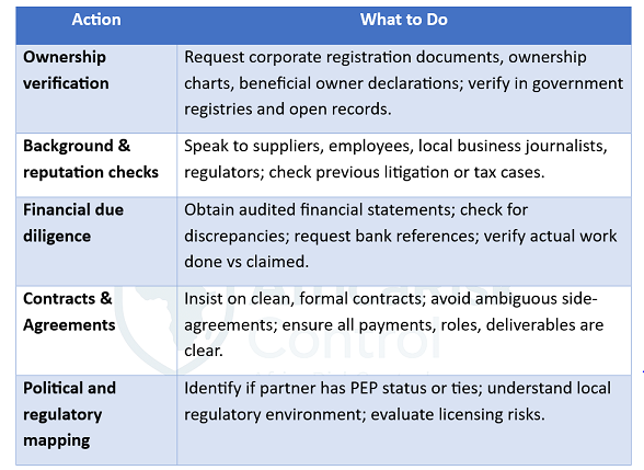 How a Chinese Company Lost Millions to a Fake Ethiopian Partner