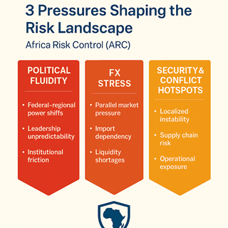 Risk Landscape Shifts as Political Uncertainty Deepens in Ethiopia