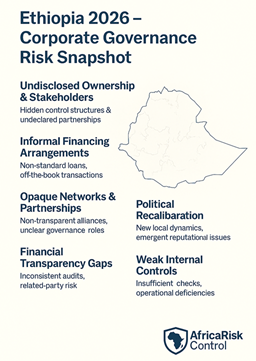 Corporate Governance Gaps Are Emerging as a Key Risk for Ethiopia in 2026