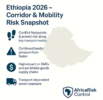 Corridor & Mobility Risk in Ethiopia A Critical Factor for 2026 Operations