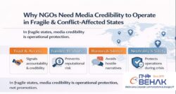 Operating in Fragile States: Why NGOs Cannot Afford to Be Invisible