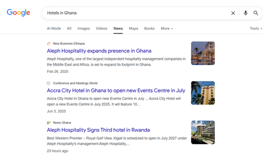 How Businesses Found in Google News Are Advantage in AfCFTA and Global Partnerships