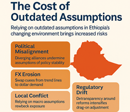 The Cost of Getting Ethiopia Wrong Why Investors Must Update Their 2026 Assumptions
